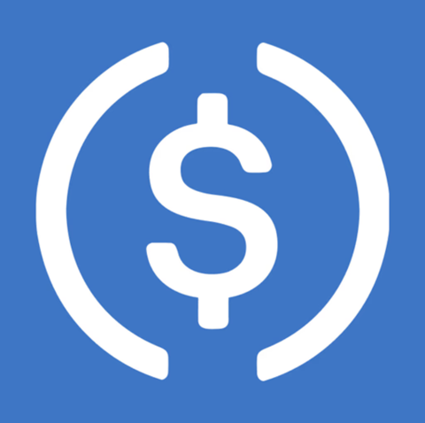 ՍSDC logo