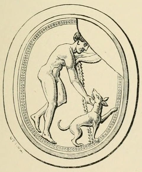 ARGOS